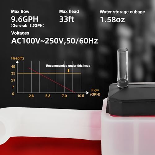Mini split condensate pump with a maximum flow rate of 9.6 GPH with automatic safety switch for easy pumping and removal of air conditioner and furnace dehumidifier HVAC Max Lift 33FT