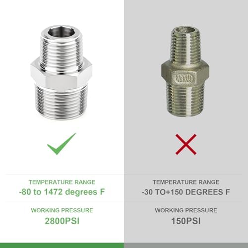 TAISHER 2PCS Forging of 304 Stainless Steel Reducer Hex Nipple, 1" NPT Male x 3/4" NPT Male Pipe Fitting