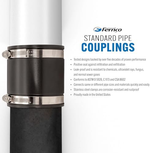 Fernco 3/4 In. DWV PVC Coupling - 1 Each