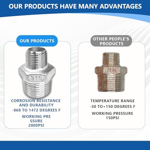2-Pack 316 Stainless Steel Reducing Hex Nipple, 1/2" NPT Male x 3/8" NPT Male Pipe Fitting Adapter - Corrosion Resistant Reducer Connector for Plumbing, Hydraulic Systems (1/2" to 3/8")