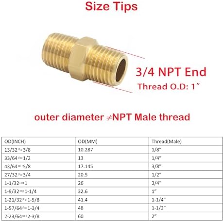 2 Pcs Brass Pipe fittings, 3/4" x 3/4" NPT Male Hex Nipple adapter coupler