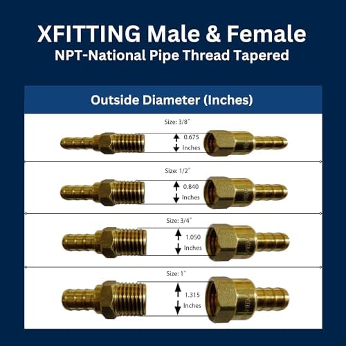 10 Pack XFITTING 3/4 inch Pex x 3/4 inch Male NPT Adapter, 3/4 Pex Male