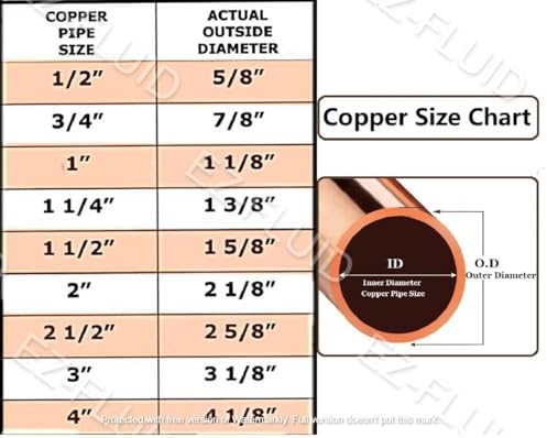 (4-Pk) EZ-FLUID 1" C X FIP LF Copper Female Adapter Pressure Copper Fittings,Sweat Solder Connection for Residential,Commercial Plumbing Pipe.