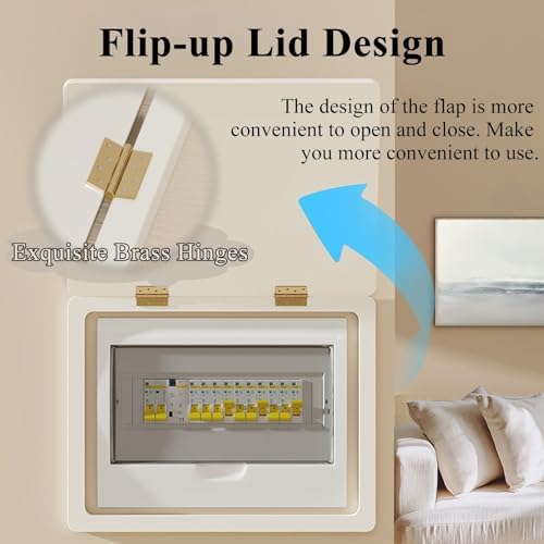 Electric Meter Decorative Cover ， Easy Mounting Electrical Box Lid for Home, Office, Hotel Entry Switch Boxes, Fits Hid Fuse Switches