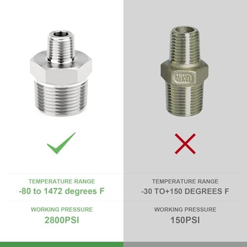TAISHER 2PCS Forging of 304 Stainless Steel Reducer Hex Nipple, 3/4" NPT Male x 3/8" NPT Male Pipe Fitting
