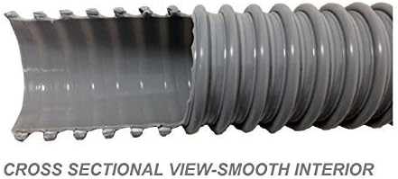 Snappy Trap Double Bowl Kitchen Sink Drain Kit, 1-1/2" with Flexible P-Trap, Universally Compatible Complete Drain Kit, Easy No-Tool Installation (DK-110 Silver)