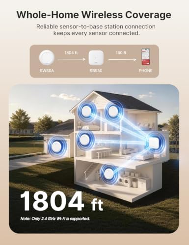 X-Sense Wi-Fi Water Leak Detector, 3-Pack, SWS0A41 Add-On, Base Req.
