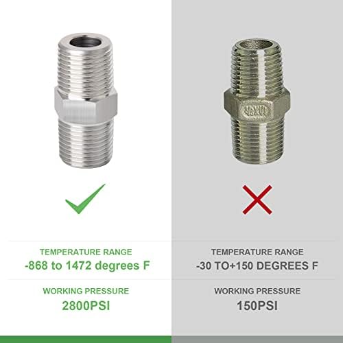 TAISHER 5PCS 304 Stainless Steel Hex Nipple, Pipe Fitting 1/2-Inch Male Pipe x 1/2-Inch Male Pipe