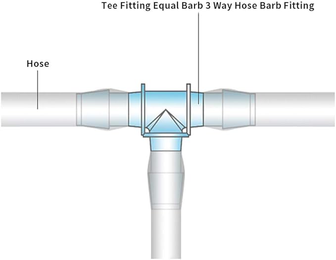3/4" Tee Fitting Equal Barb 3 Way Hose Barb Adapter Union (Pack of 5)