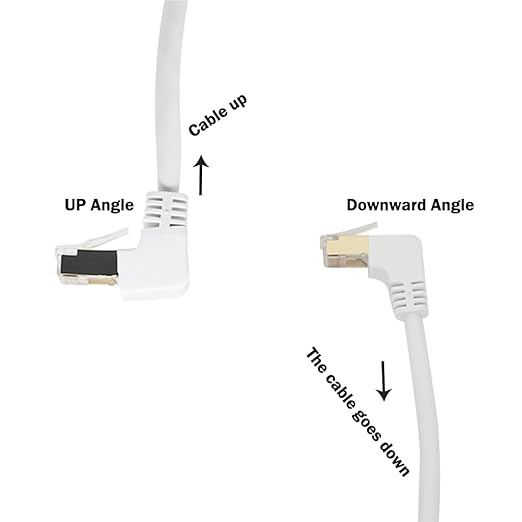 Cat6 Ethernet Cable 90 Degree Downward Right Angle, Cat 6 Right Angle Ethernet Cable for PC,Router,Modem,Printer,TV Box,24 AWG FTP Cat6 Network Cable White (Downward Angle, 3.3 FT)