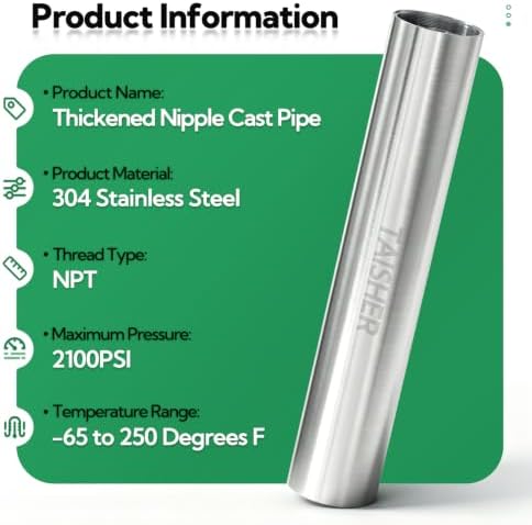 TAISHER 1Pcs Thickened Nipple Cast Pipe 2" NPT Female, 12" Length
