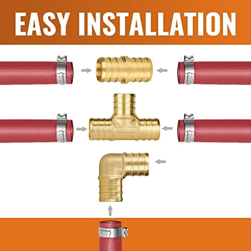 SUNGATOR 15-Pack 3/4 Inch PEX Fittings Kit, 5 Each Elbow, Tee, Coupling Kit
