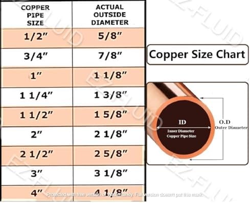 EZ-FLUID Plumbing 3" C X C LF Short Radius Copper 90 Degree Elbow Pressure Copper Fitting with Sweat Solder Connection for Residential,Commercial. (1)