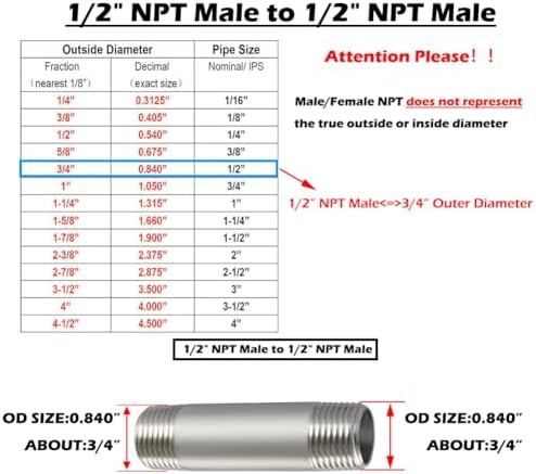 Beduan Stainless 1/2 NPT Male Threaded 4" Length Nipple Pipe Fitting 2 PCS
