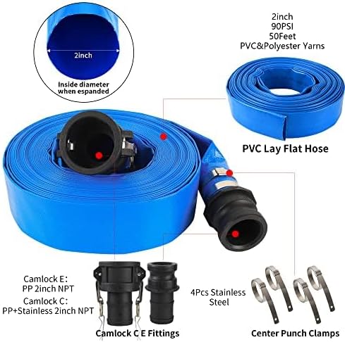 1.5" x 100FT Blue Discharge Hose with Camlock C and E Fittings, Reinforced PVC Lay Flat Backwash Hose Assembly, Weather and Burst Resistant, Ideal for Sump Pump Hose Pool Drain or Backwash