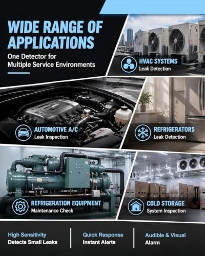HVAC Refrigerant Leak Detector, AC Halogen Leak Detection
