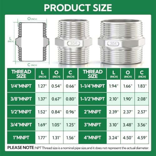 TAISHER 5PCS Cast 304 Stainless Steel Hex Nipple, Pipe Fitting 1-1/4" NPT Male x 1-1/4" NPT Male