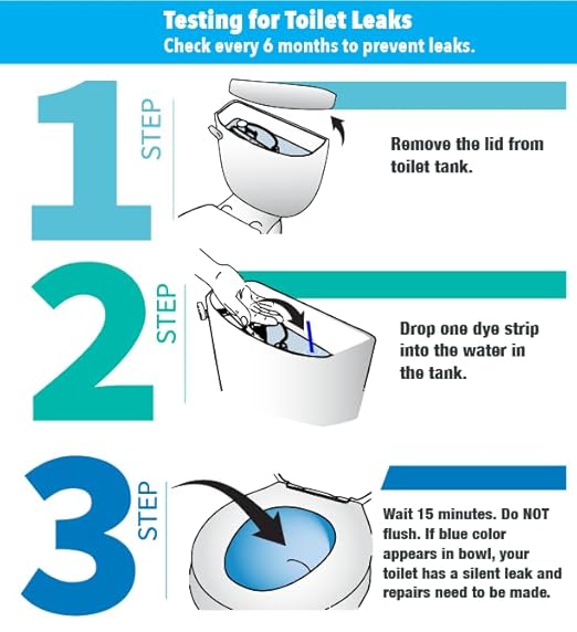 Dye Drop Blue Leak Detection Drip Vial Toilet Tab Strip Test Multi-Use Tracer Silent Leaks (Strip 15 Pack)