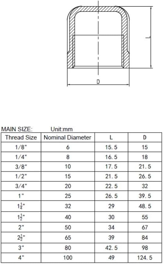 Stainless Steel 304 Cast Pipe Fitting, Round End Cap, 2" NPT Female (Pack of 1)