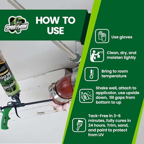 Sprayman Orange Fire Block Expanding Spray Foam - (12x20oz) Professional Gun Use Polyurethane Spray for Electrical Outlets & Water Pipes, B2 Fire Rated Foam - Gun Not Included - 12 Pack