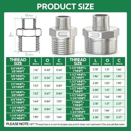 TAISHER 10PCS Cast 304 Stainless Steel Hex Nipple, Reducer Pipe Fitting 3/8-Inch Male Pipe x 1/4-Inch Male Pipe