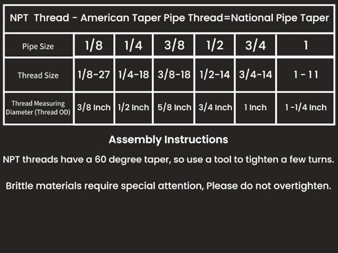 Brass Hex Nipple 1/4 Inch NPT x 1/4 Inch NPT Male Pipe Adapter, Thread 0.5" OD to 0.5" OD, (4 Piece)