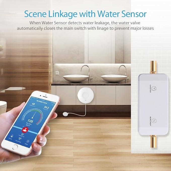 Haozee WiFi Smart Water Valve with Automatic Shut-Off, Ultrasonic Flow Rate Detect, Water Temperature/Water Pressure/Water Flow Rate Detect, APP Remote Control for DN20 (3/4 inch) Pipes