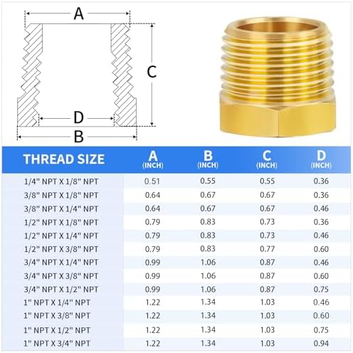 ChillWaves Brass Pipe Fitting, Reducer Hex Bushing 1" NPT Male x 1/4" NPT Female Thread Adapter(2-PACK)