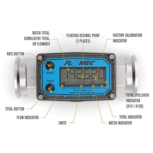 G2 Series High-Temp Turbine Flow Meter, 1 Inch Pipe Size, 1-1/2 Inch Tri-Clamp Fitting (G2S10TH9GMX)