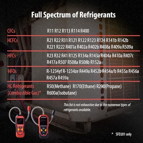 HVAC Refrigerant Leak Detector, Rechargeable Halogen Freon Sniffer