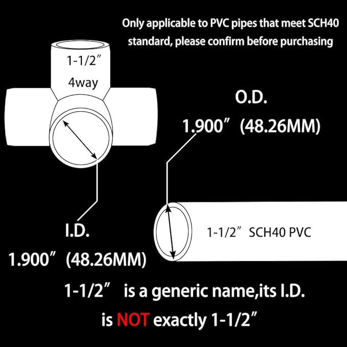 YSIL PVC Fittings Connectors 4 Way 1-1/2” Furniture Grade for Shelves, Tents, Furniture, Fits 1-1/2" Sch 40 PVC Pipes(10 Pack)