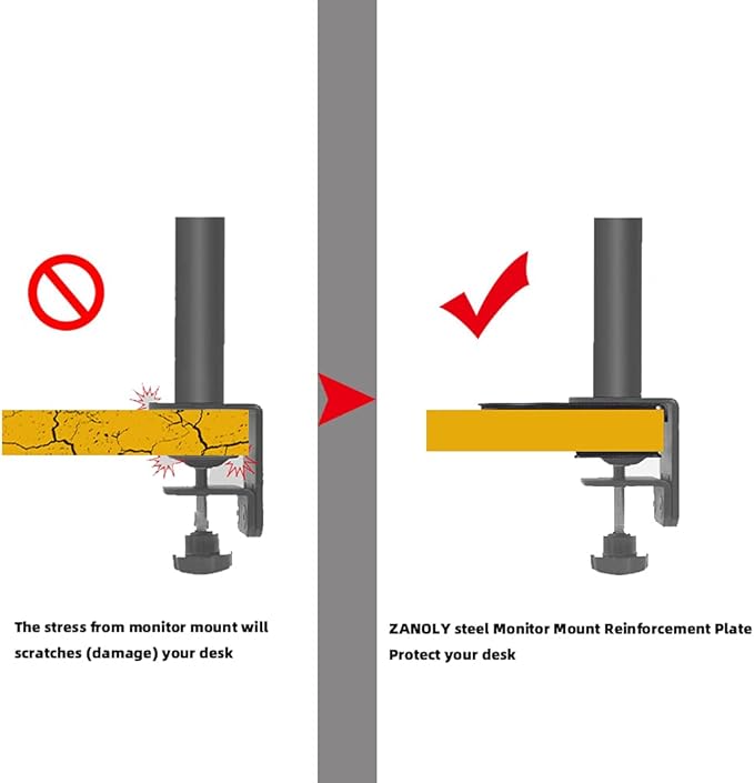 Steel Monitor Mount Reinforcement Plate，Monitor Arm Reinforcement Plate for Fragile Tabletop, Monitor Mount Reinforcement Plate Fits Most Monitor Stand C Clamp Installation (White-1)