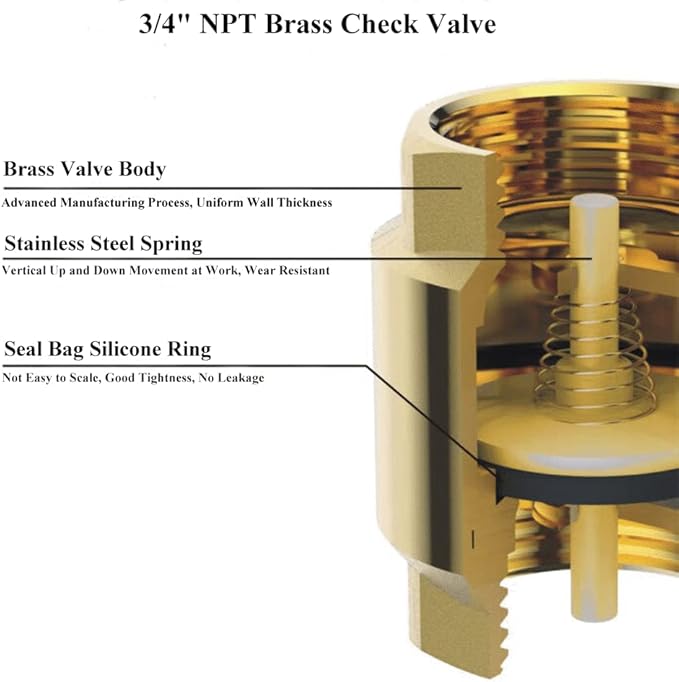 3/4" NPT Brass In-Line Vertical Check Valve, Thread Female One Way Backflow Preventer Check Valve, 3/4" Check Valve, 200WOG