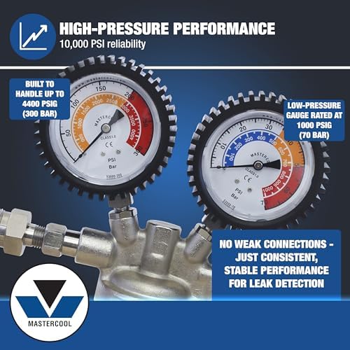 Mastercool 53001 Nitrogen Pressure Regulator