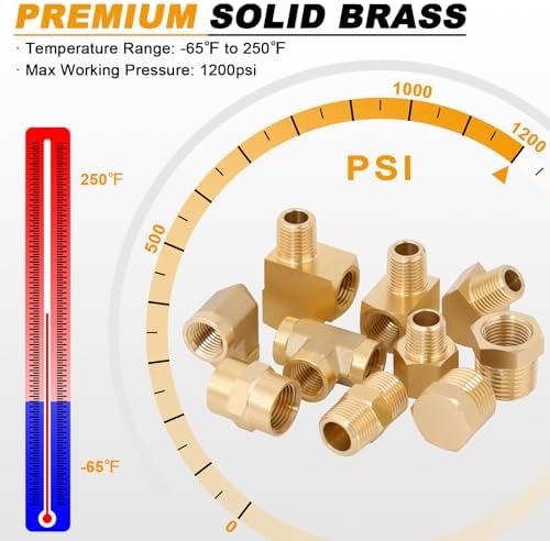 KOOTANS 96PCS Brass Pipe Fittings Assortment Kit,1/8" 1/4" 3/8" 1/2" NPT