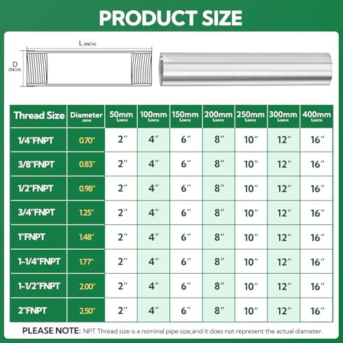 TAISHER 1Pcs 304 SS Nipple Cast Pipe Fitting, 1-1/4" NPT Female, 16" Length