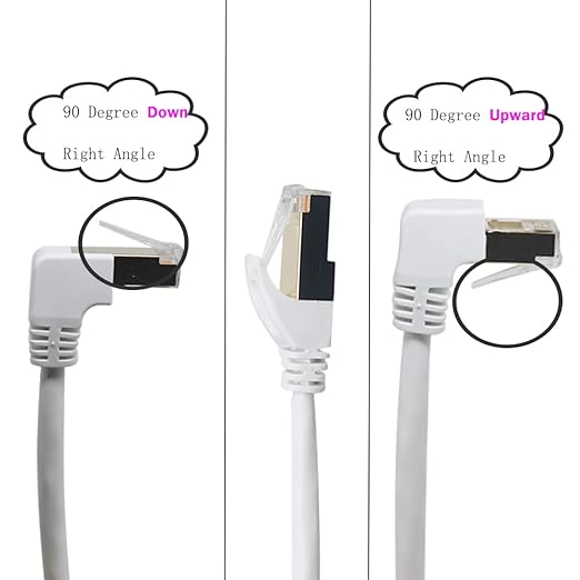 Cat6 Ethernet Cable 90 Degree Downward Right Angle, Cat 6 Right Angle Ethernet Cable for PC,Router,Modem,Printer,TV Box,24 AWG FTP Cat6 Network Cable White (Downward Angle, 6.6FT)