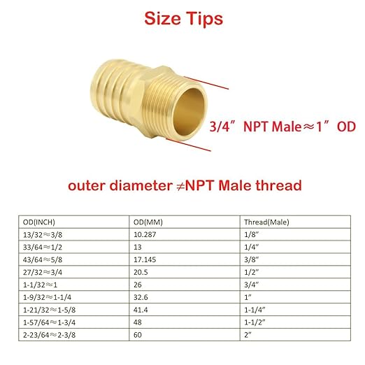 JoyTube 2 Pcs Hose Barb Fittings 1" Barb to 1" NPT Male Thread Brass Metals Adapter Connector with Hose Clamp