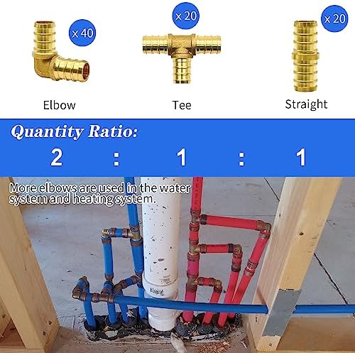 80pcs 1/2" Brass PEX Fittings Combo with Tees"T", Elbows, Couplings