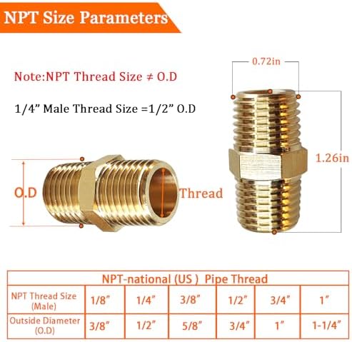 2PCS Hex Brass Nipple 1/4" NPT Male X 1/4" NPT Male Pipe Fitting 1/4 inch Brass Pipe Nipples Male Pipes Adapter Fittings Heavy Equal Nipples Connectors