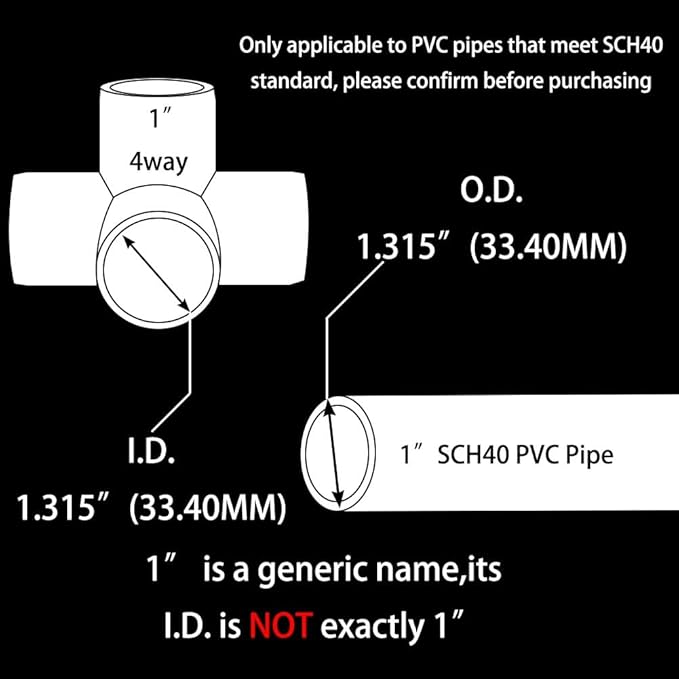 YSIL 10Pcs PVC Fittings Elbow Furniture Grade Connector 4 Way 1 Inch for DIY Structure and Frame,Fits 1" Sch 40 PVC Pipes