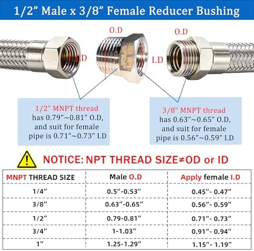 2 Pcs Stainless Steel Bushing 1/2" Male to 3/8" Female, 1/2" to 3/8" NPT Adapter Hex Stainless Steel Reducing Pipe Adapter Fitting Pipe Hose Tube Adapter Convert