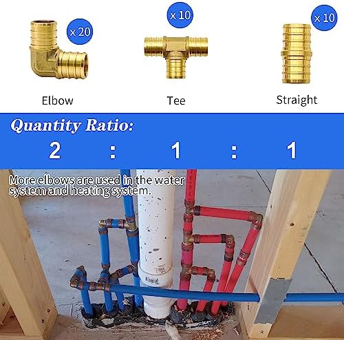 20pcs 3/4" Brass PEX Fittings Combo with Tees"T", Elbows, Couplings