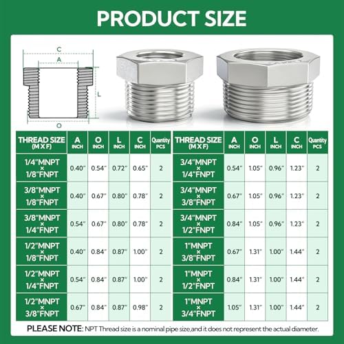TAISHER 24PCS 304 Stainless Steel Reducer Hex Bushing Fitting Kit，Thread Pipe Adapter Fitting