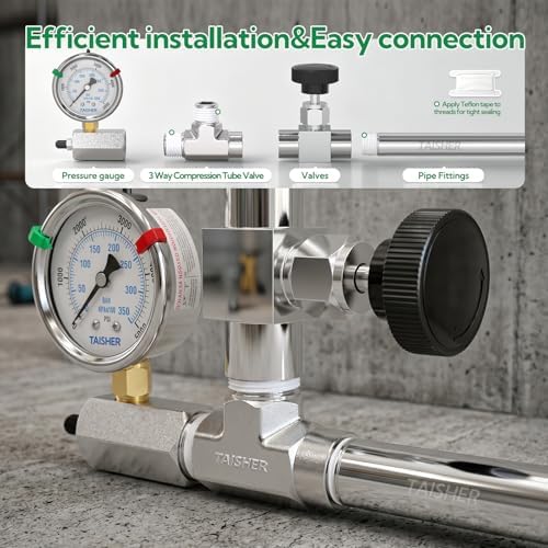 TAISHER 2Pcs Thickened Nipple Cast Pipe 3/4" NPT Male, 2" Length