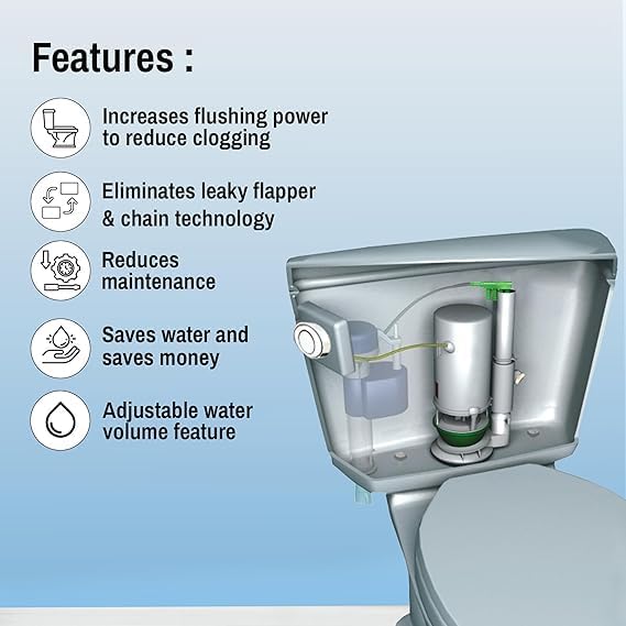 2 INCH FLAPPER AND CHAIN ELIMINATOR QUICK CONNECT VALVE CONVERSION KIT & OVERFLOW WATER CONSERVER WITH EURO BUTTON