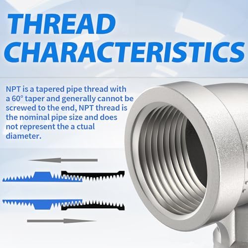 ChillWaves 304 Stainless Steel Pipe Fitting, 90 Degree Elbow 1/4" NPT Male x 1/4" NPT Female Thread Adapter(3-PACK)
