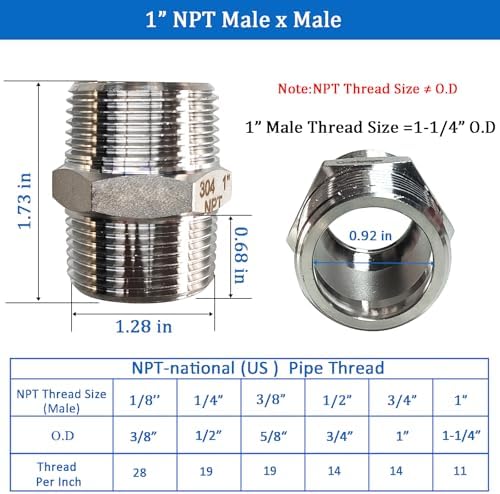1" NPT Stainless Steel Hex Nipple, 2PCS Male to Male Pipe Fitting Adapter