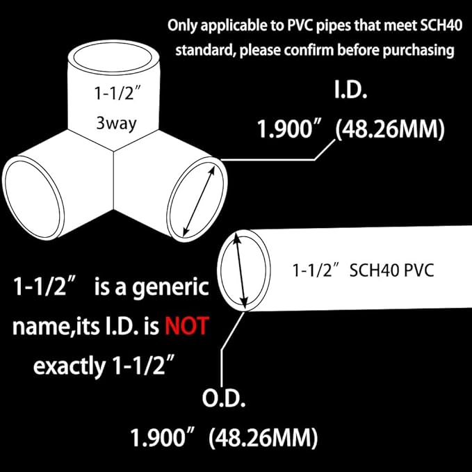 YSIL PVC Fittings Elbow Furniture Grade Connector 3 Way 1-1/2 Inch 10Pcs for DIY PVC Structure and Frame,Fits 1-1/2"Sch 40 PVC Pipes