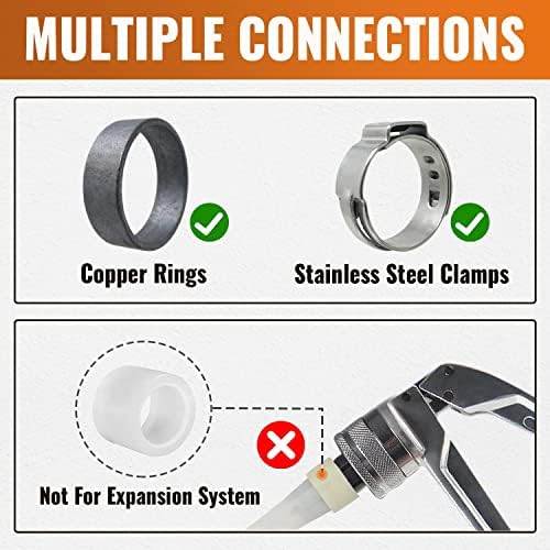 SUNGATOR 50-Pack 1/2 Inch PEX Coupling